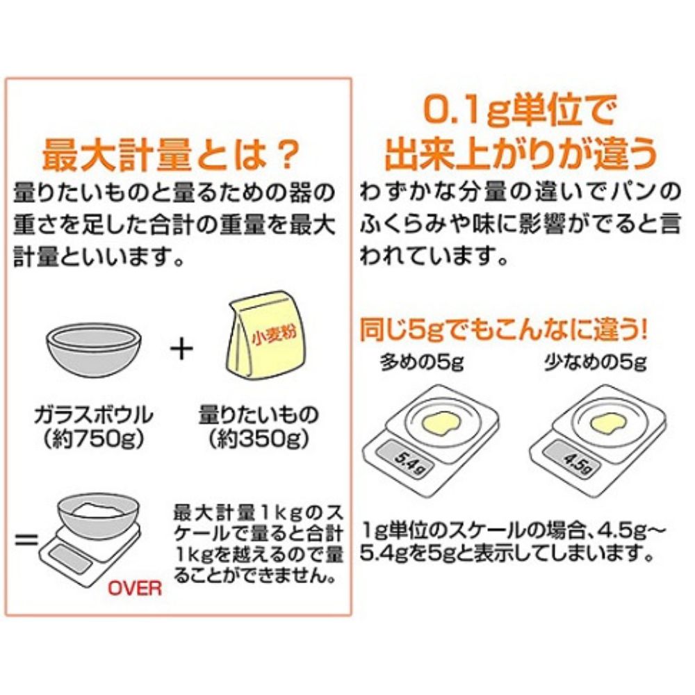 廚房電子磅 | 2公斤 | 大屏幕 | 日本 PEARL LIFE | PA-D-6468